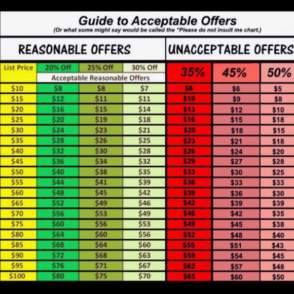 NEW OLD NAVY Plaid Neck Scarf Fringed Hems GRAY 76” x 13” Men’s UNISEX - Picture 10 of 12